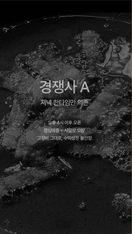 경쟁사 A - 저녁 한타임만 의존